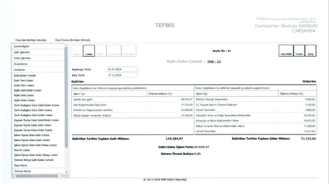OKULUMUZUN 2024 YILI MALİ CETVELİ
